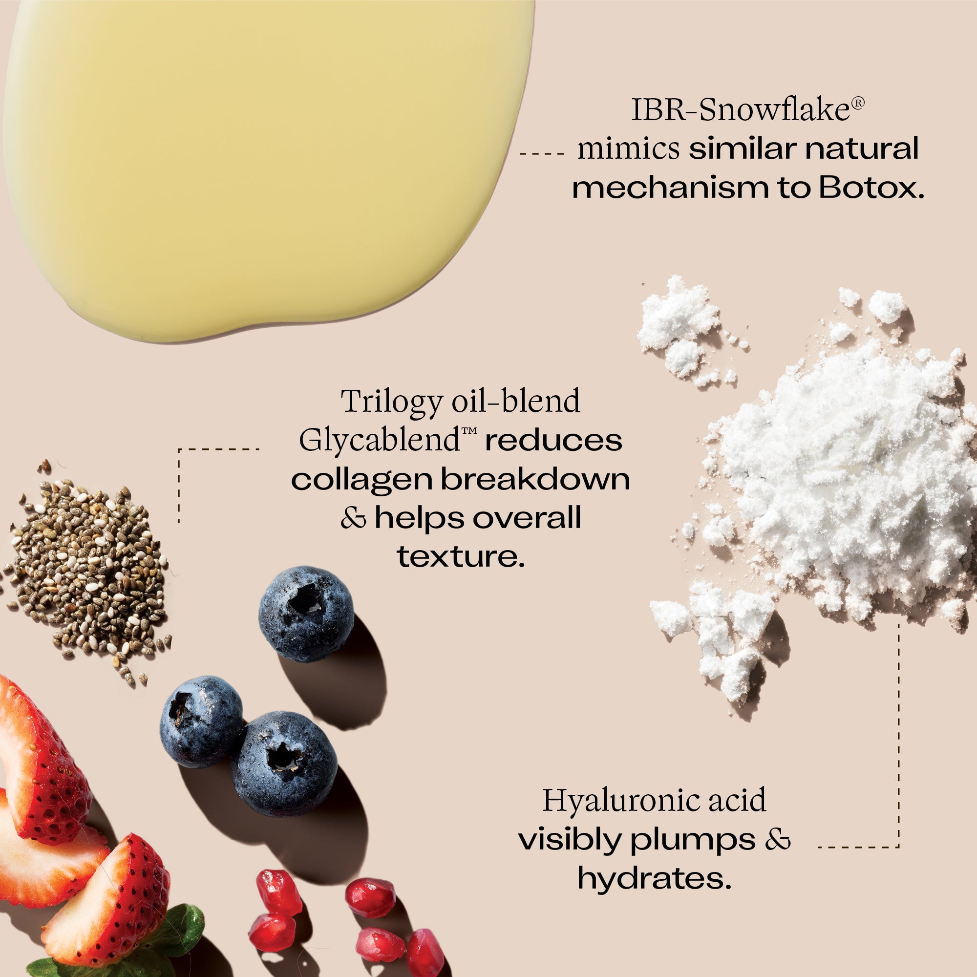 Nutrient Plus Firming Serum, 30mL