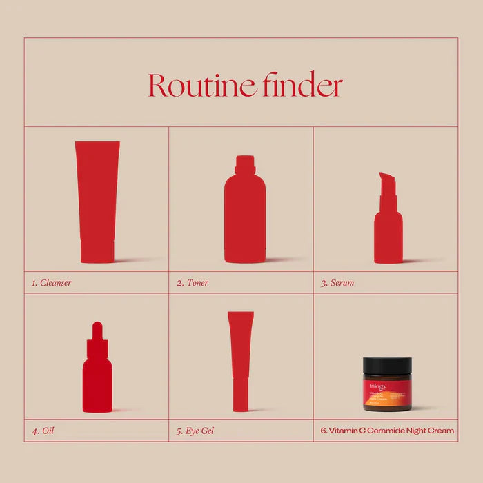 Vitamin C Ceramide Night Cream, 60mL