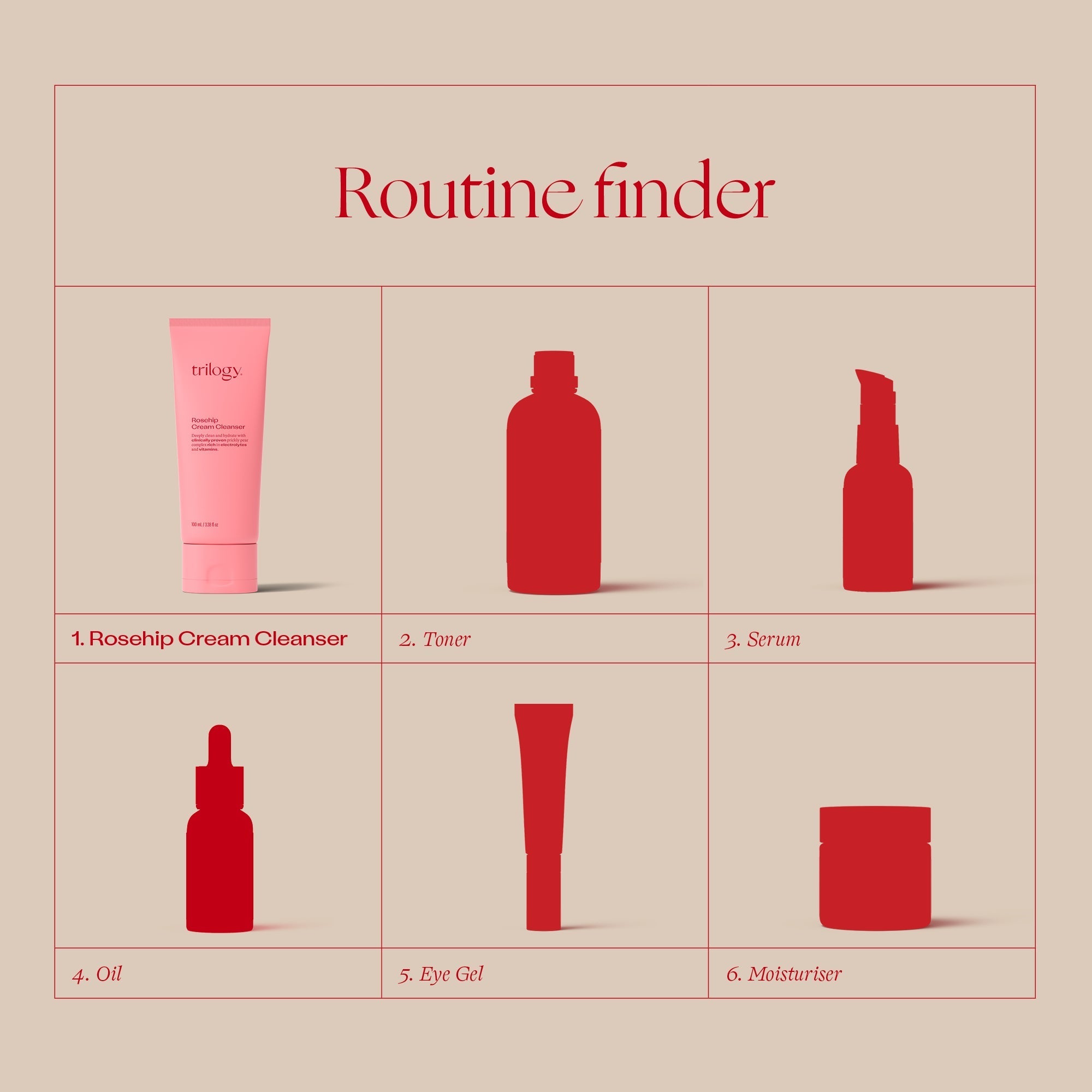 Rosehip Cream Cleanser, 100mL