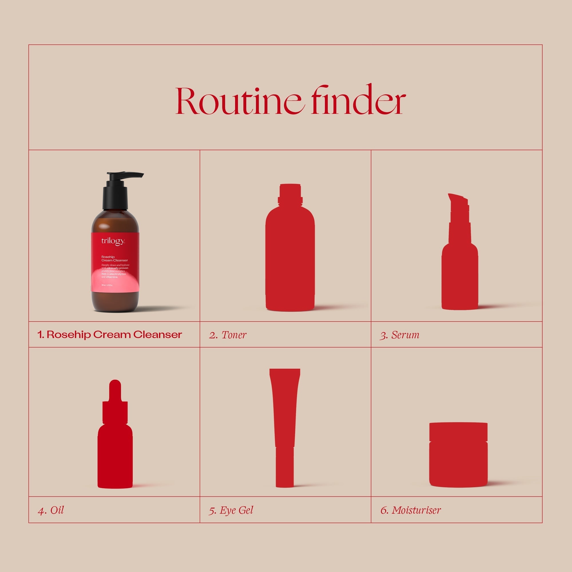 Rosehip Cream Cleanser, 200mL
