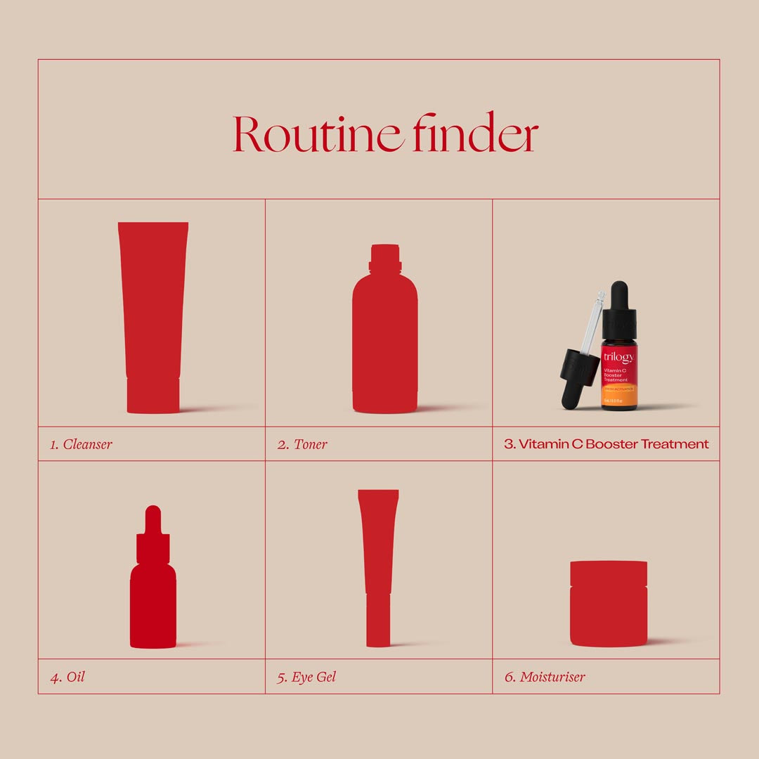 Vitamin C Booster Treatment, 5mL